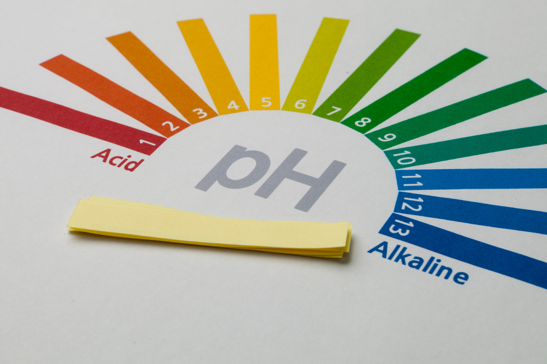 acid alkaline ph